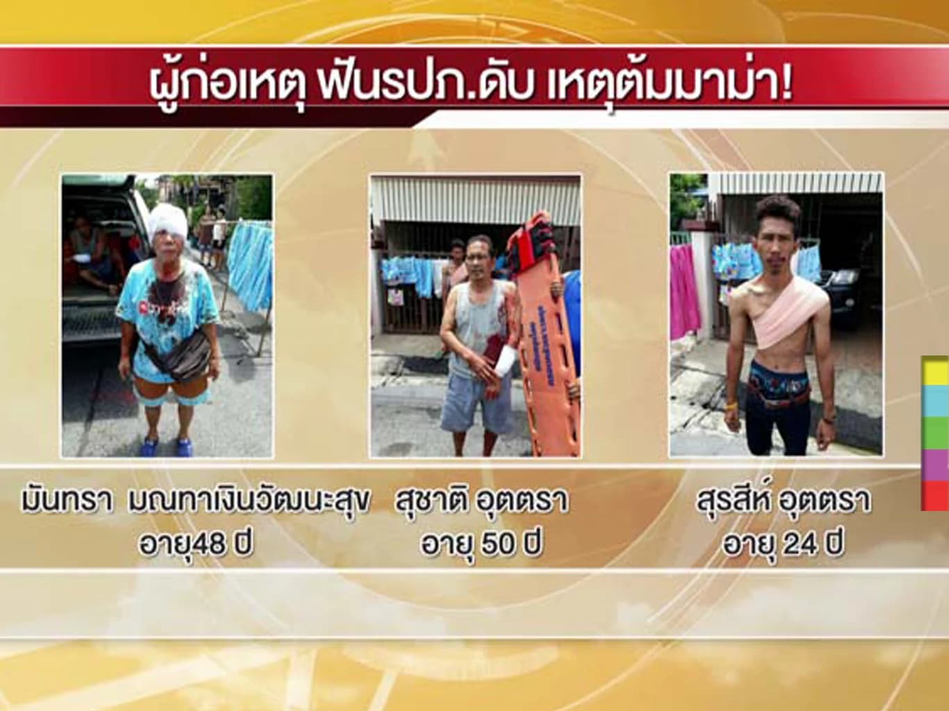 คืบหน้า ! ตร.ตั้งข้อหาเพื่อนบ้านทำร้าย รปภ.เสียชีวิต