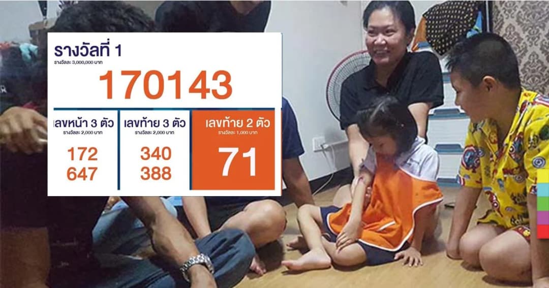 ฮือฮาอีก ! เลขบนแผลพุพองของเด็กหญิง โดนท่อไอเสียฯ ชาวบ้านบอก คล้ายรางวัลใหญ่