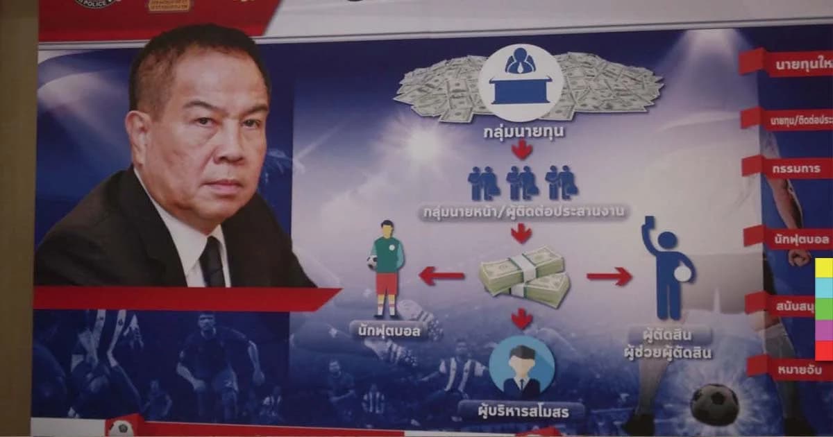 ตร.เอาจริง ! เตรียมออกหมายจับรอบ 2 คดีล้มบอลไทยลีก สั่งเช็กเทปทุกแมทช์