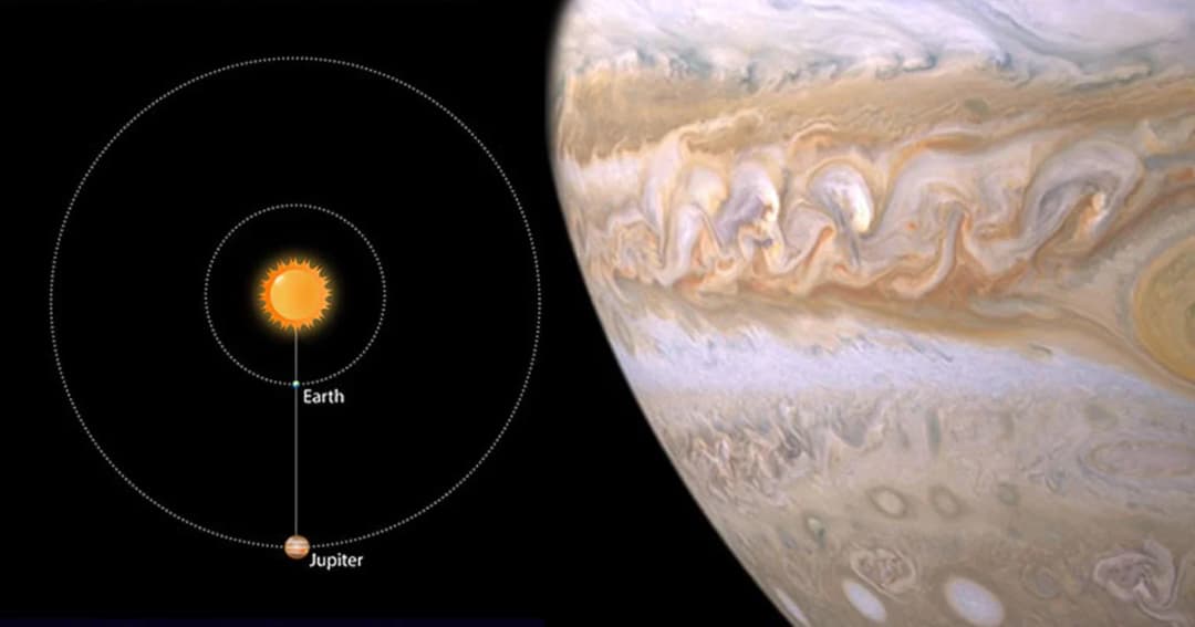สดร.ชวนชม “ดาวพฤหัสบดีใกล้โลกที่สุดในรอบปี” 9 พ.ค.นี้