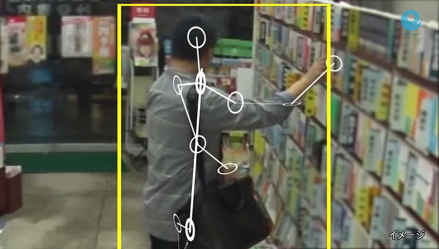 ญี่ปุ่นคิดค้นกล้องวงจรปิด AI สามารลดการขโมยสินค้าได้ 40 %