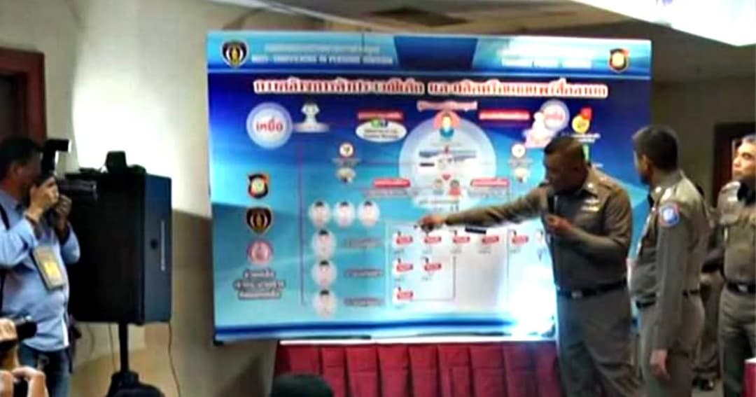 ปคม. รวบอาจารย์มหาวิทยาลัย และไฮโซตระกูลดัง ซื้อบริการทางเพศเด็กชาย