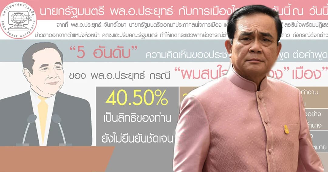 ประชาชนส่วนใหญ่มองเป็นสิทธิ นายกฯ ที่จะสนใจการเมือง