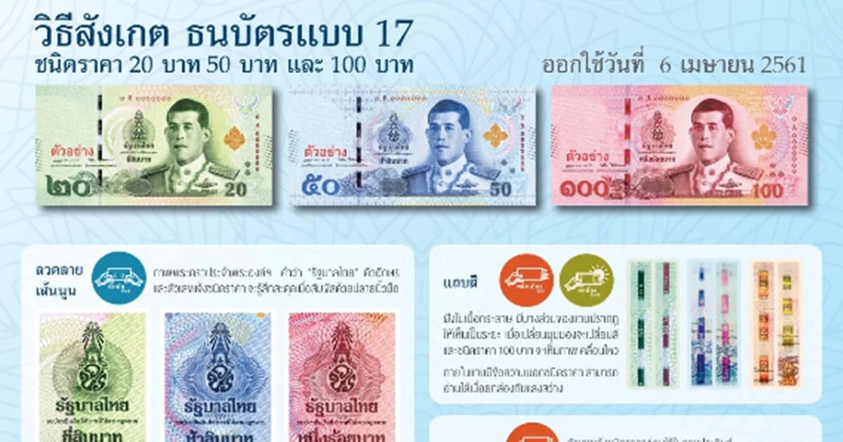 ธปท.ยันธนบัตรรุ่นใหม่ปลอมยาก พบทำผิดติดคุก 15 ปี