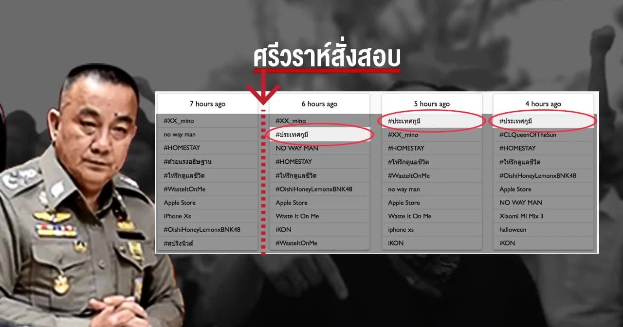 เช็กเทรนด์ #ประเทศกูมี ทะยานทันทีหลังศรีวราห์สั่งสอบ