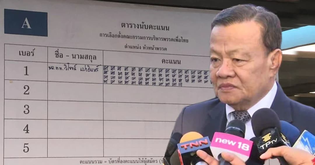 ตามคาด ‘วิโรจน์’ นั่งหัวหน้าพรรคเพื่อไทย ส่วน ‘สุดารัตน์’ นั่งประธานยุทธศาสตร์