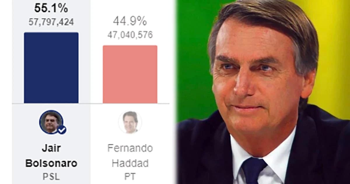 “โบลโซนาโร” อดีตนายทหาร-ฝ่ายขวาจัด นั่งเก้าอี้ประธานาธิบดีคนที่ 38