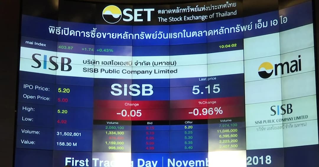 ราคาหุ้นโรงเรียนนานาชาติ SISB ปิดตลาดวันแรกต่ำกว่าราคาจอง