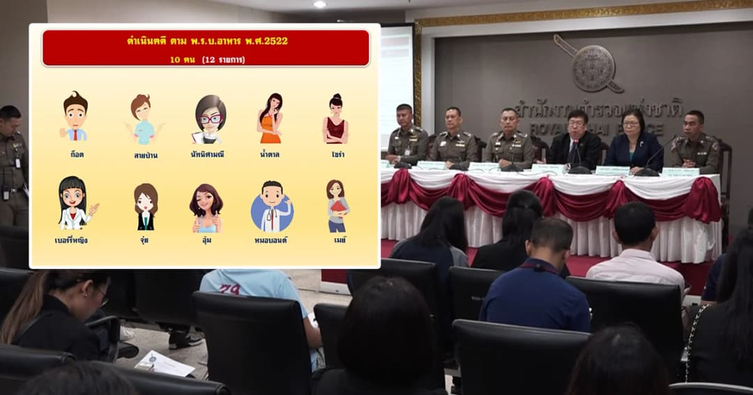 ปรับ 5,000 บาท 10 ดารารีวิวเมจิกสกิน  ฐานโฆษณาโดยไม่ได้รับอนุญาต