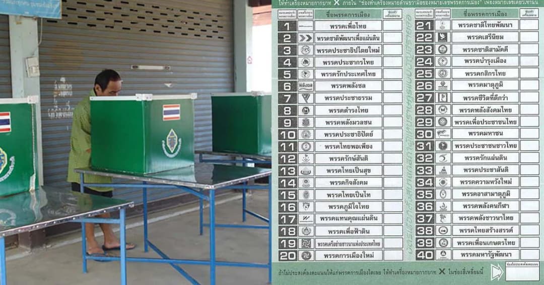 บัตรเลือกตั้งพิมพ์แยก 350 เขต มีชื่อพรรคและโลโก้ครบ