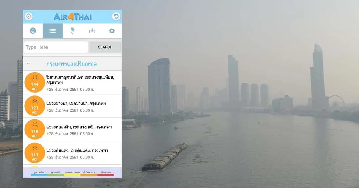 ศุกร์สุดท้ายปี’61 เตือนกทม.-ปริมณฑล ‘PM 2.5’ ยังเกินค่ามาตรฐานหลายจุด