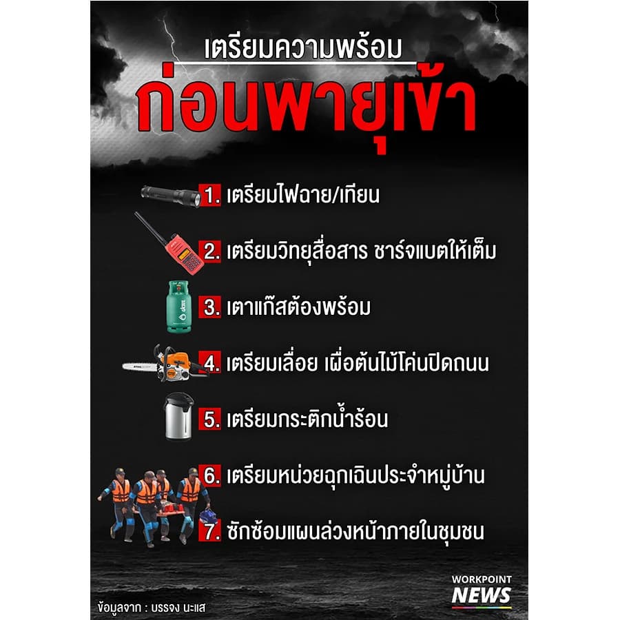 รวม 7 ขั้นตอนเตรียมความพร้อม รับมือก่อนพายุเข้า!