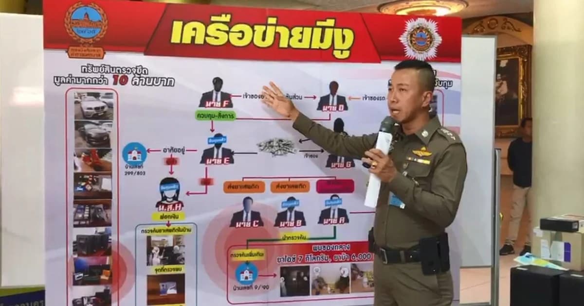 รวบแก๊งค้ายา เครือข่ายขวัญใจชาวเน็ต “น้องใบเตย เพลงที่มีงูออกมา” ยึดทรัพย์กว่า 10 ล้าน