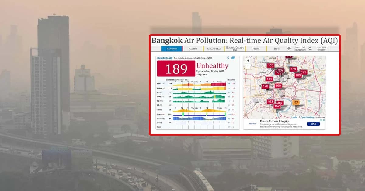 เช็ค 5 จุดอันตราย 11 ม.ค. คุณภาพอากาศย่ำแย่-ฝุ่นเยอะ!