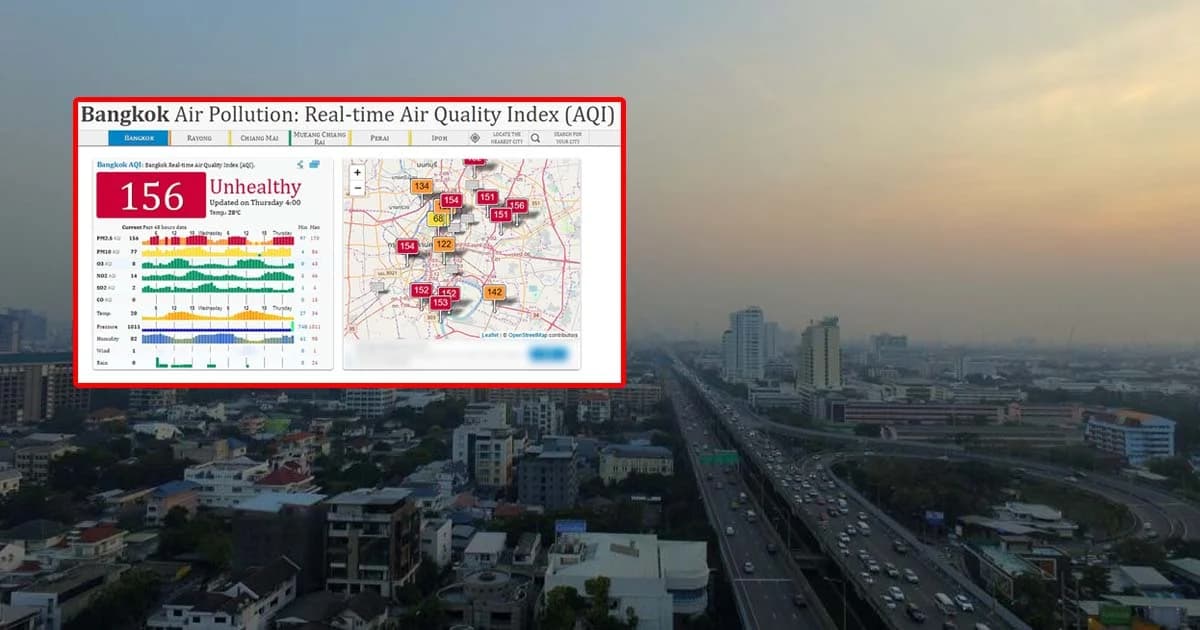 คุณภาพอากาศ 17 ม.ค. กทม.บางจุดเริ่มดีขึ้น แต่ปริมณฑลยังน่าห่วงฝุ่นจิ๋วยังไม่หายไป