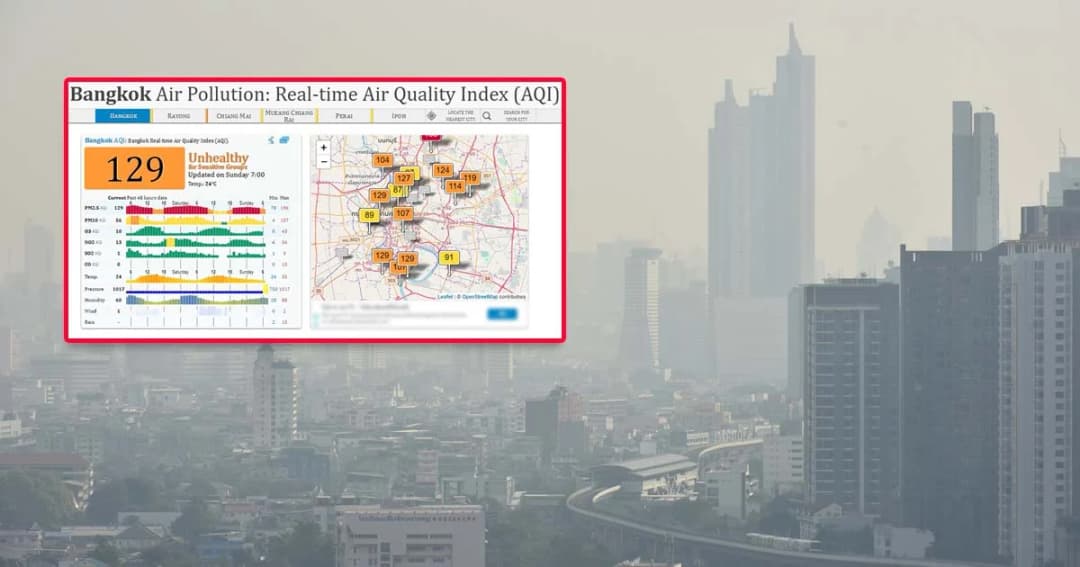คุณภาพอากาศ 27 ม.ค. ฝุ่นPM 2.5 ลดลงกว่าเมื่อวาน แต่ยังเกินค่ามาตรฐาน 21 จุด