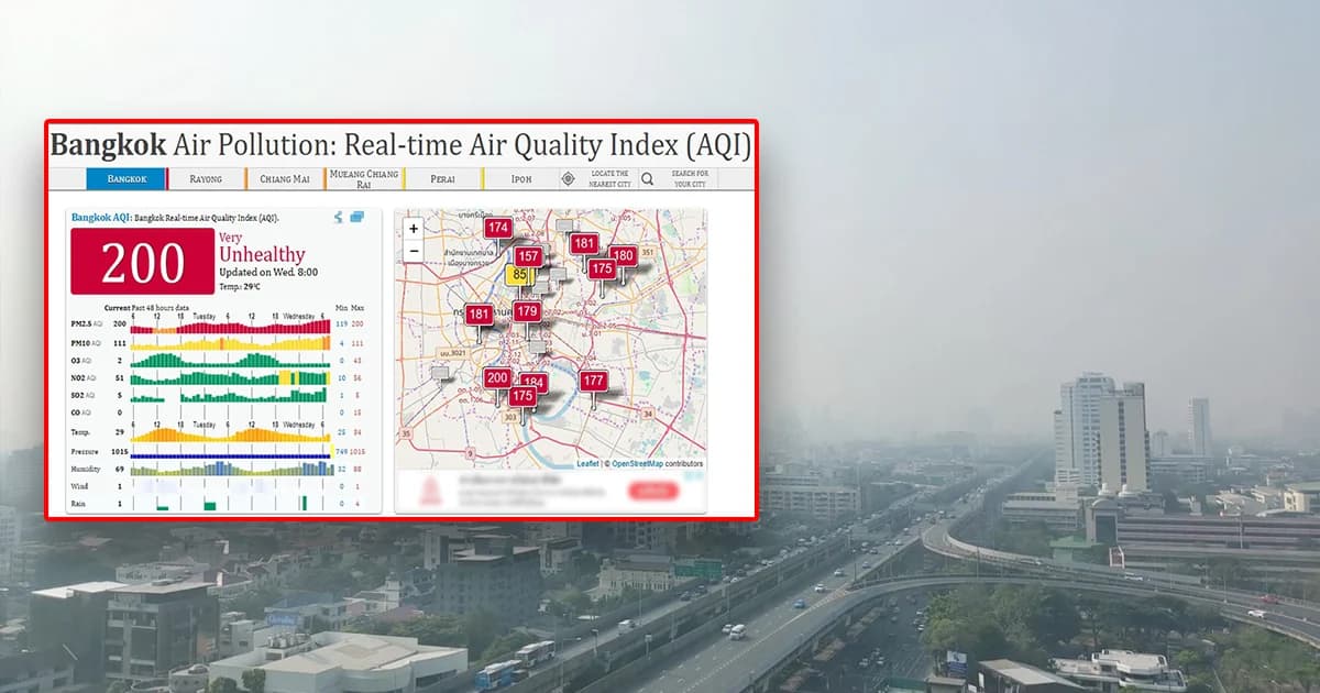 พระราม 2 วิกฤตสุด! ฝุ่นพิษพุ่งเกินร้อย กทม.-ปริมลฑล อากาศโดยรวมมีผลกระทบสุขภาพ