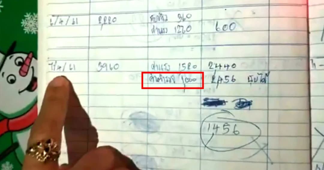 ผู้การโคราช ยืนยันลูกน้องไม่ได้รับส่วยคาราโอเกะค้าประเวณี