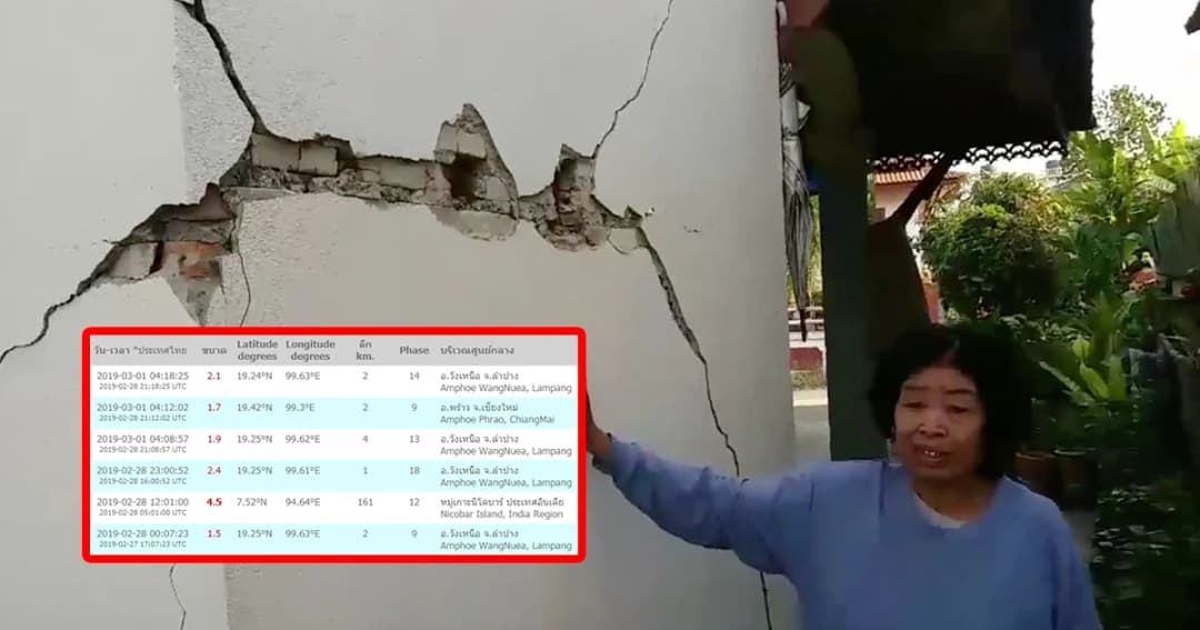 แผ่นดินไหวลำปาง 10 วัน พุ่ง 59 ครั้ง ธรณีเผยเปลือกโลกใหญ่ชนรอยเลื่อนไทย