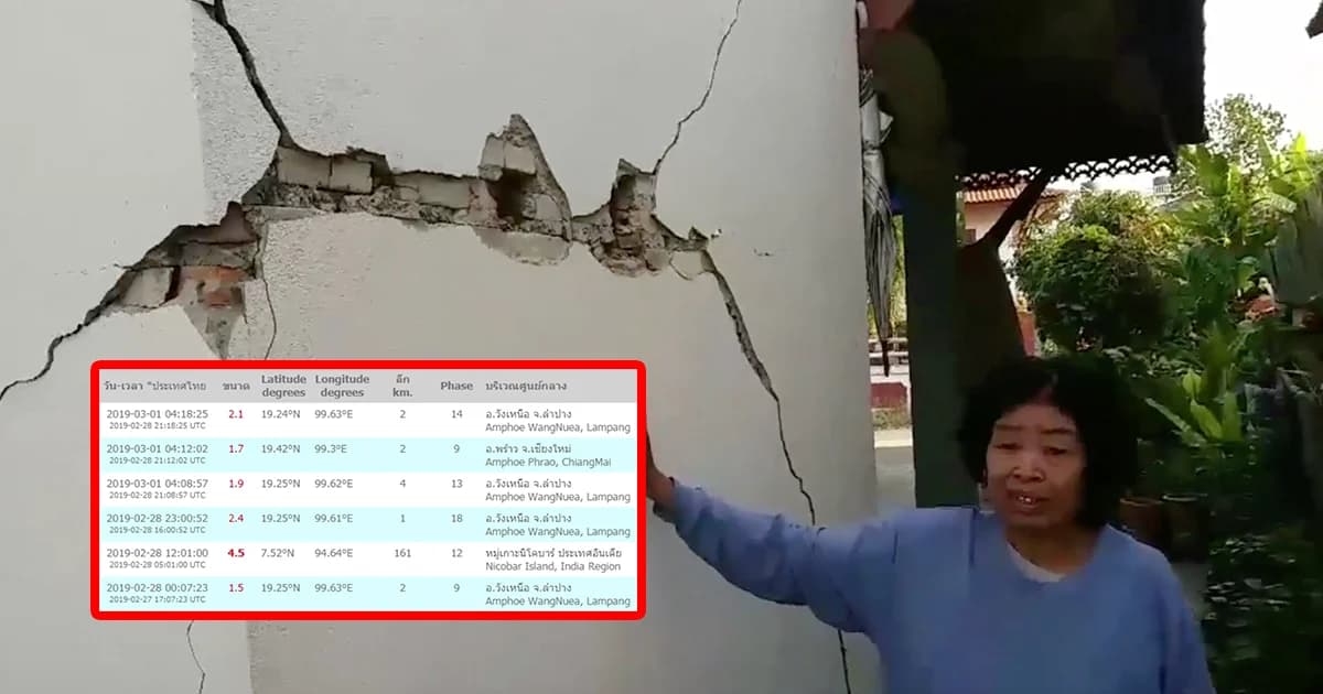 แผ่นดินไหวลำปาง 10 วัน พุ่ง 59 ครั้ง ธรณีเผยเปลือกโลกใหญ่ชนรอยเลื่อนไทย