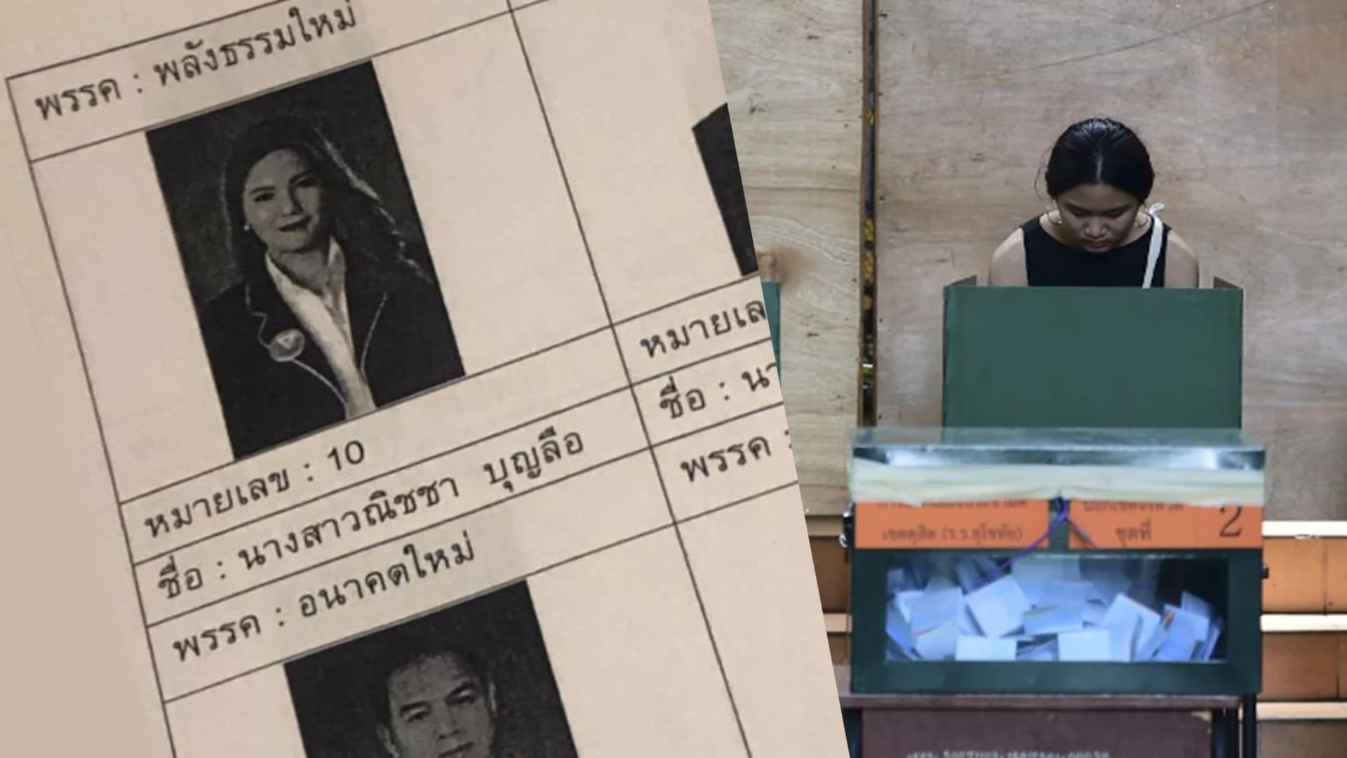 ผู้สมัครอนาคตใหม่โวย เอกสารเลือกตั้งนอกราชอาณาจักรคลุมเครือ ทำประชาชนสับสนพรรค