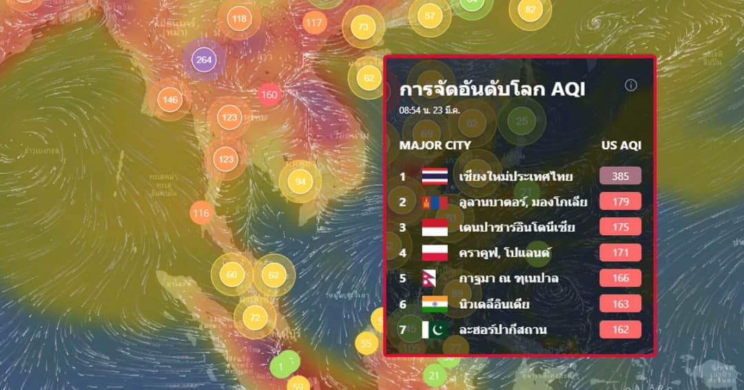 ค่าฝุ่นในอากาศเชียงใหม่พุ่งอีก ลุ่นฝนตกวันนี้