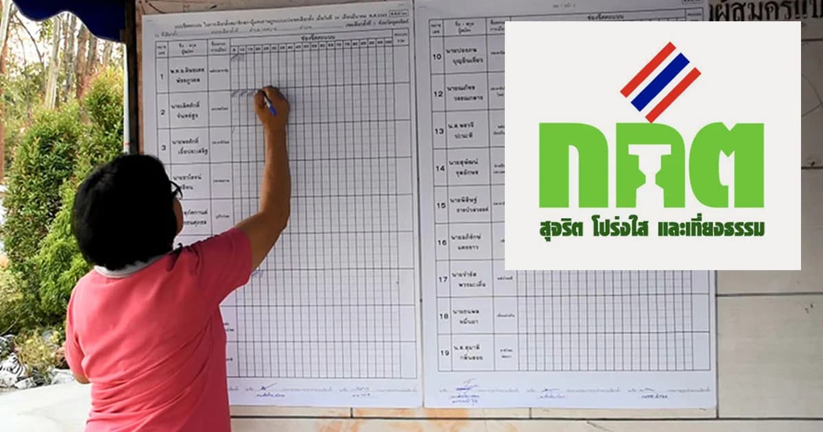 กกต. แจง กรณีการรายงานผลการนับคะแนนเลือกตั้ง ส.ส. (อย่างไม่เป็นทางการ)