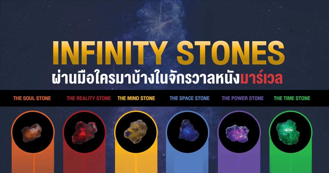 ใกล้ถึงบทสรุป ย้อนดู Infinity Stones ผ่านมือใครมาบ้าง?