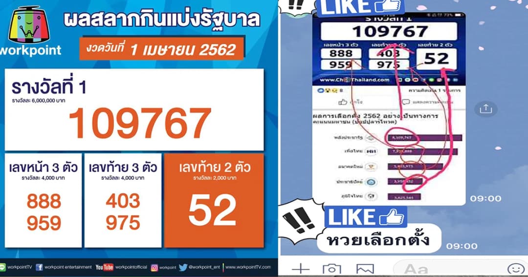 กองสลากฯ แจงผลรางวัลงวด 1 เม.ย. ไม่เกี่ยวกับคะแนนเลือกตั้ง