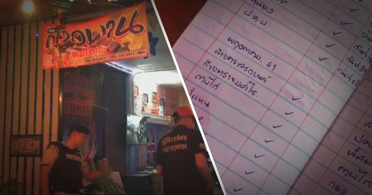 เด้ง 5 เสือ สภ.พาน เซ่นร้านโอเกะเชียงราย ลักลอบค้ากาม-บัญชีส่วย