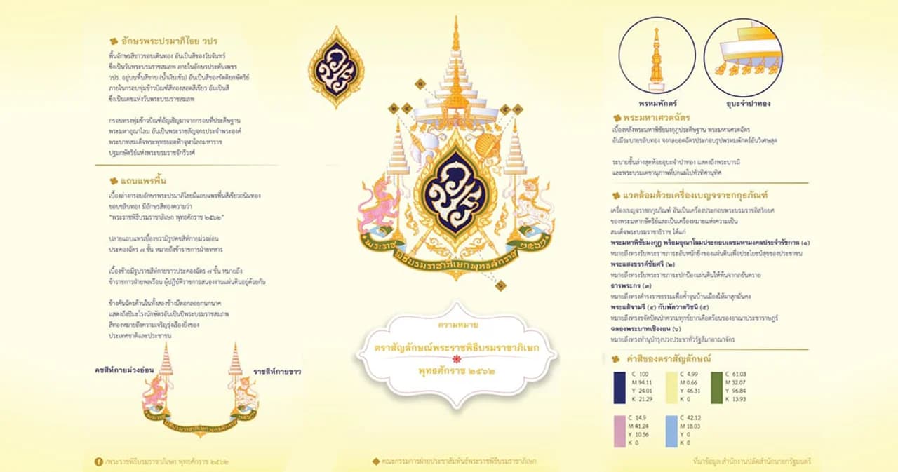 เปิดความหมายตราสัญลักษณ์ “พระราชพิธีบรมราชาภิเษก” พ.ศ.๒๕๖๒