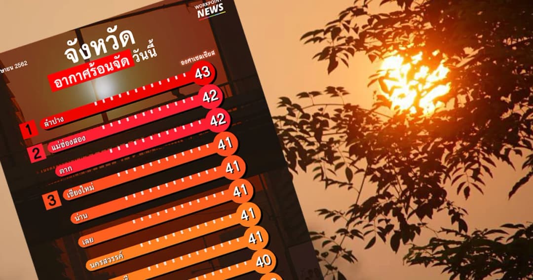 กรมอุตุฯ พยากรณ์อากาศวันนี้ พบลำปางร้อนสุด 43 องศาเซลเซียส