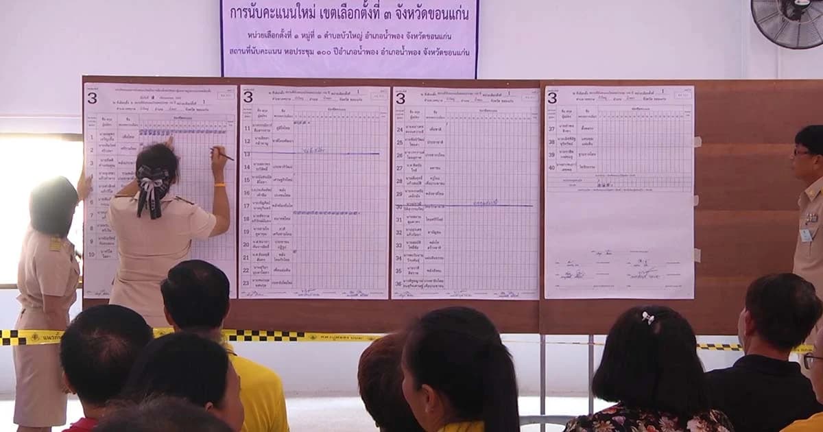 ขอนแก่นนับคะแนนใหม่ พบแล้วบัตรเขย่ง 2 ใบ