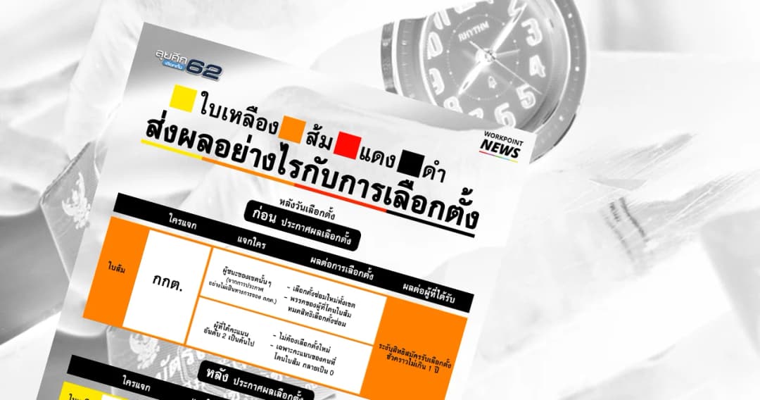 เลือกตั้ง 62 | ใบเหลือง-ส้ม-แดง-ดำ ส่งผลอย่างไรกับการเลือกตั้ง