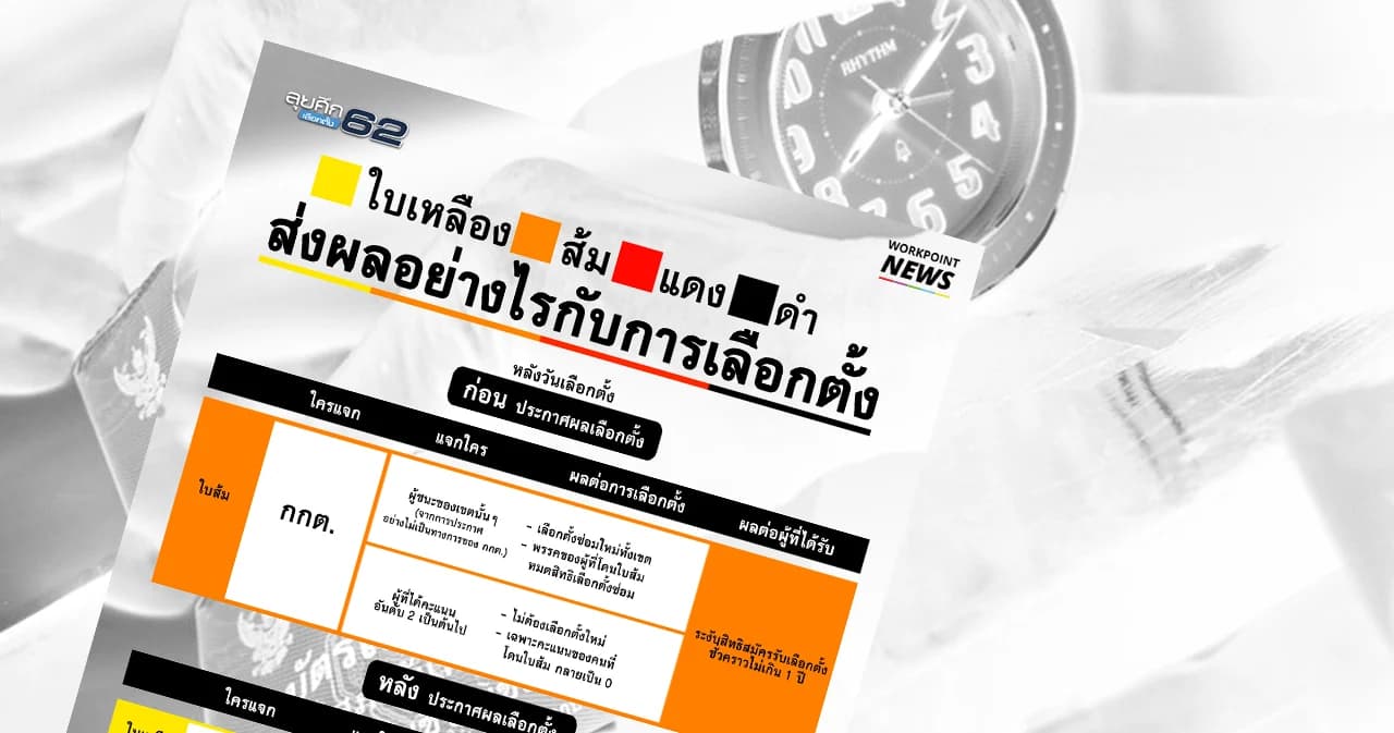 เลือกตั้ง 62 | ใบเหลือง-ส้ม-แดง-ดำ ส่งผลอย่างไรกับการเลือกตั้ง