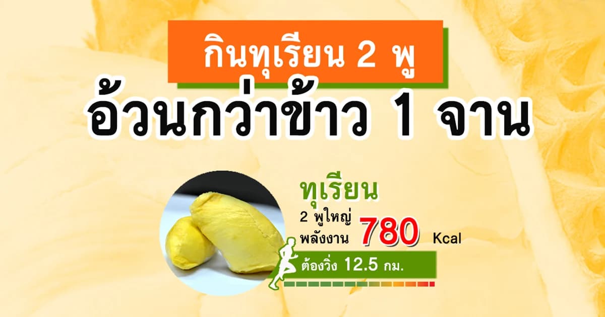 รู้หรือไม่ ? กินทุเรียน 2 พู อ้วนกว่ากินข้าว 1 จาน