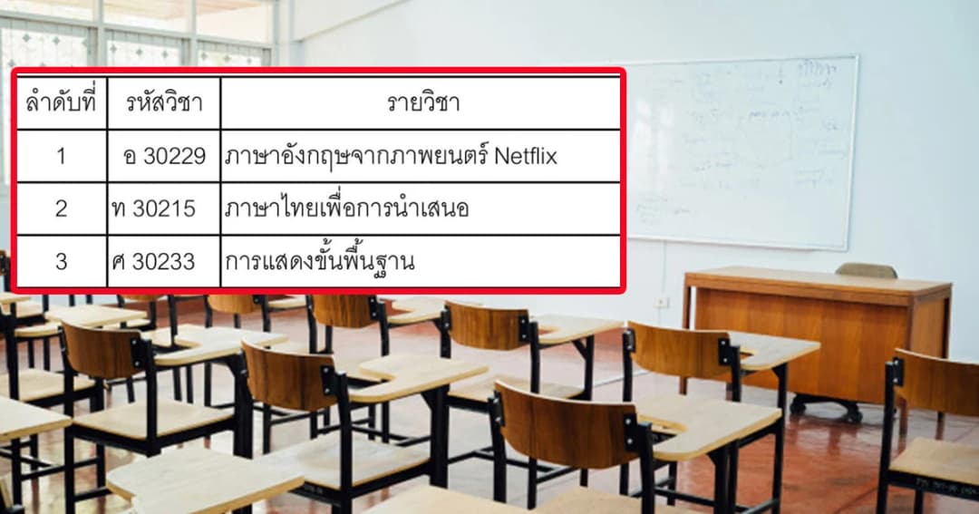 วิชาใหม่เก๋ๆ กรุงเทพคริสเตียนเปิดสอน “ภาษาอังกฤษจาก Netflix”