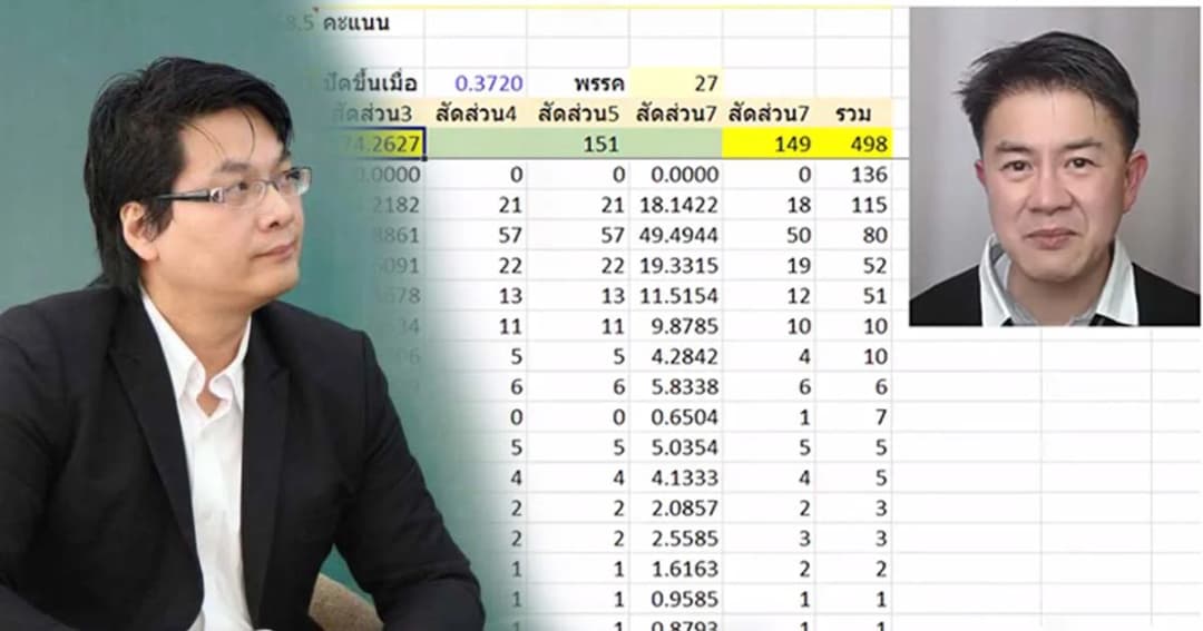 นักคณิตศาสตร์พบ กกต.คำนวณ ส.ส.บัญชีรายชื่อผิด-นักวิชาการ ชี้ยังไม่หมดปัญหาฟ้องศาลรธน.ได้!