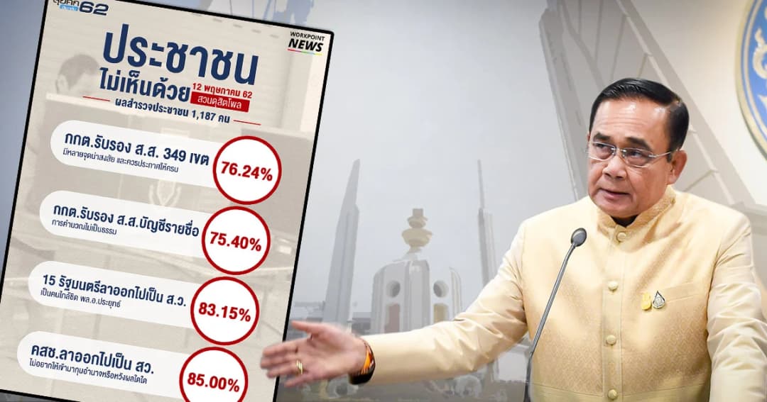 สวนดุสิตโพล เผย ประชาชนมองรัฐมนตรีลาออกไปนั่งเก้าอี้ ส.ว. ไม่เหมาะสม