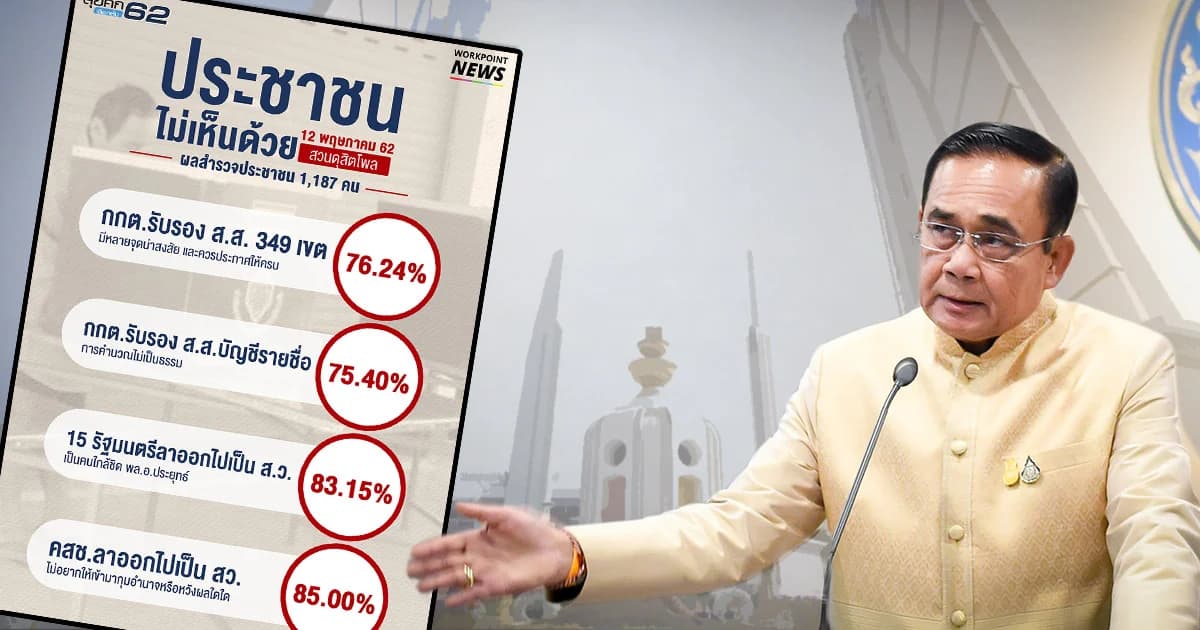 สวนดุสิตโพล เผย ประชาชนมองรัฐมนตรีลาออกไปนั่งเก้าอี้ ส.ว. ไม่เหมาะสม