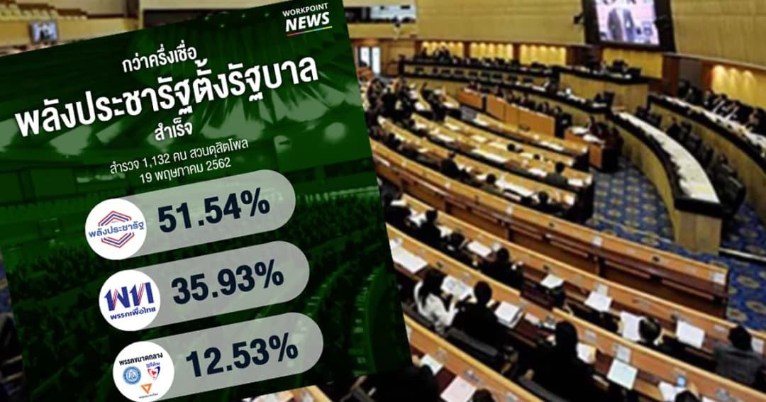 ดุสิตโพล “พลังประชารัฐ” เข้าวินจะจัดตั้งรัฐบาลสำเร็จ แต่เจอปัญหาขัดแย้ง