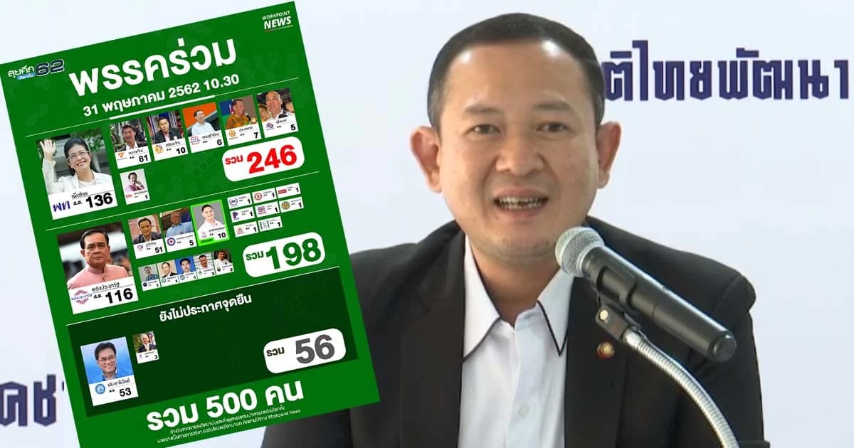 ชาติไทยพัฒนา มีมติร่วมตั้งรัฐบาลกับพลังประชารัฐ โหวต “พล.อ.ประยุทธ์” เป็นนายกฯ