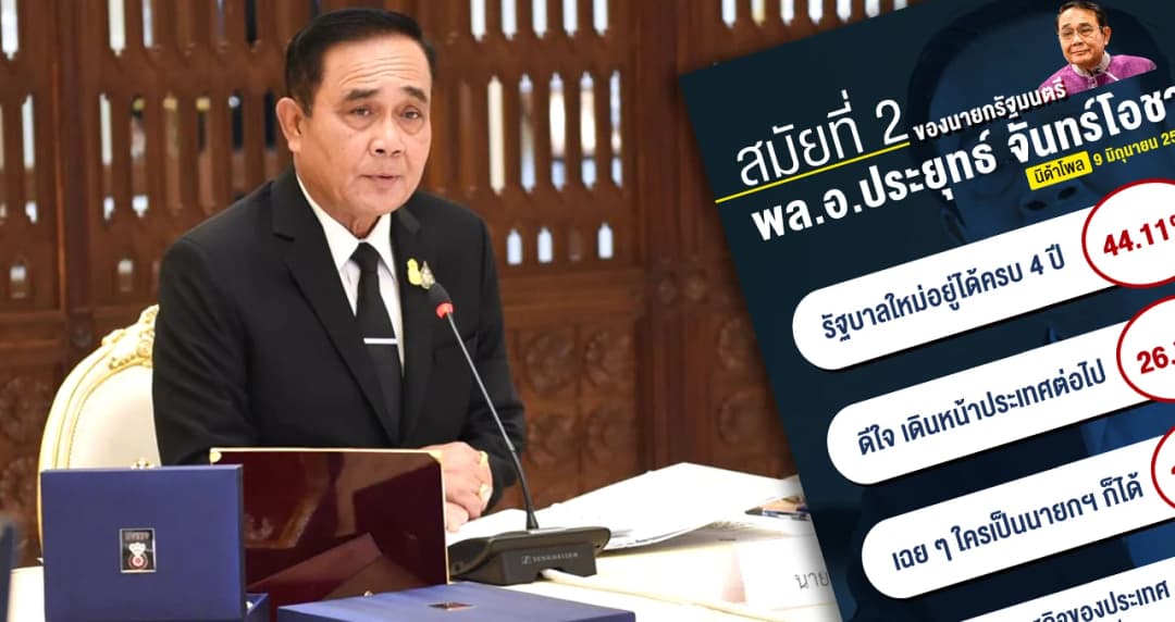 “นิด้าโพล” เผยประชาชน 44.11% เชื่อรัฐบาลใหม่อยู่ครบ 4 ปี ดีใจเดินหน้าประเทศต่อ