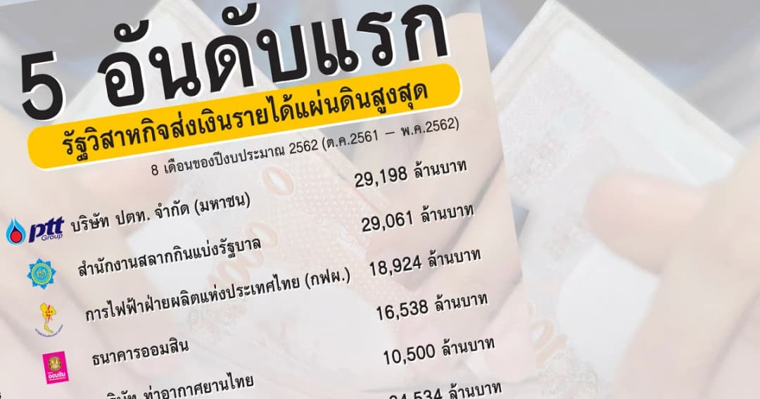 ปตท.-กองสลาก-กฟผ. รัฐวิสาหกิจส่งรายได้แผ่นดินสูงสุด 8 เดือนแรก ปีงบ’62