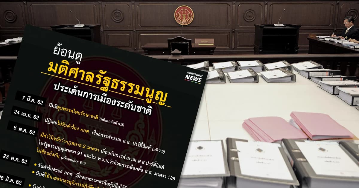 ย้อนดูมติของศาลรัฐธรรมนูญ ในประเด็นการเมืองระดับชาติ