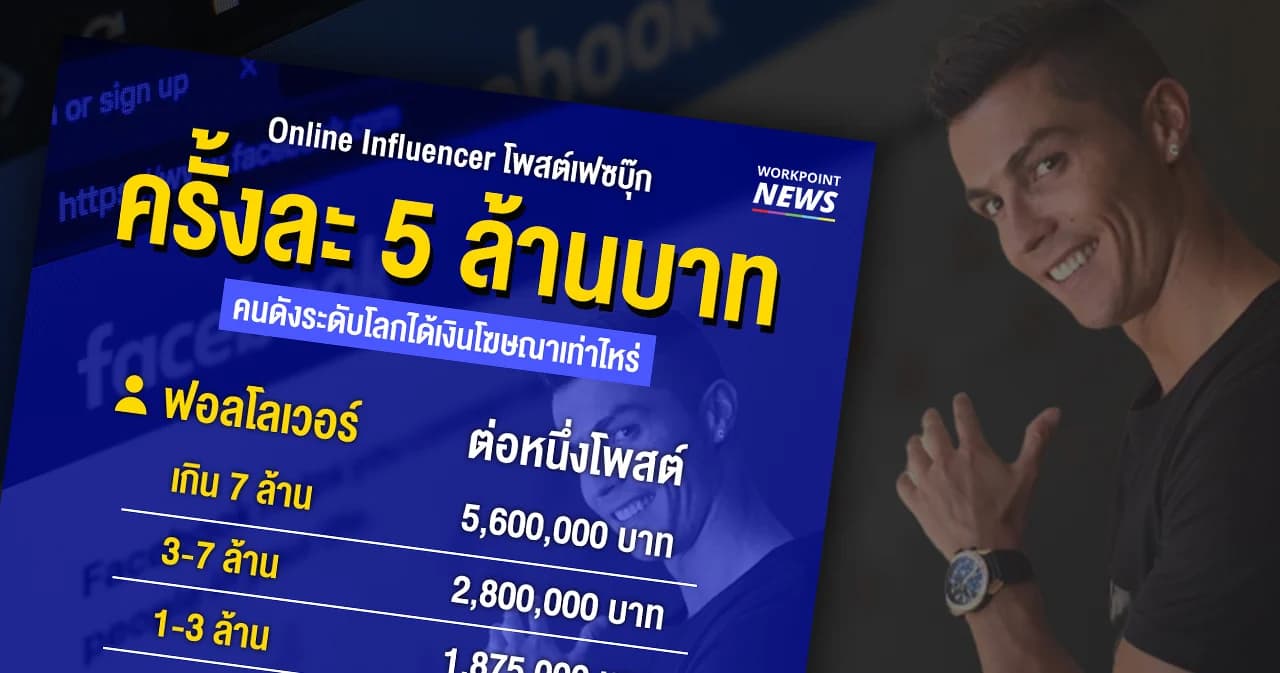 Social Icon | คนดังโลกออนไลน์ ได้รายได้จากเฟซบุ๊กกว่า 5 ล้านบาทต่อโพสต์