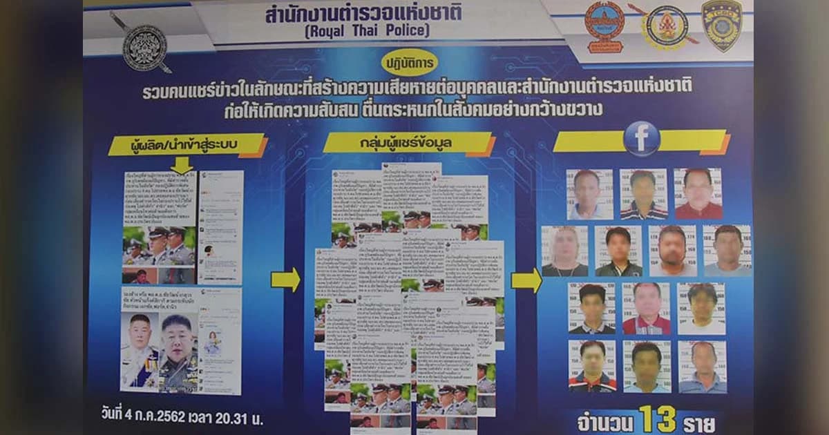 จ่านิวโดนตีหัว! ตร.เอาผิด 13 คนแชร์ข่าวมั่ว กุเรื่องรองผบ.ตร.มีเอี่ยว