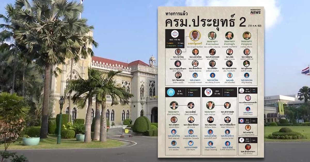 เปิดกฎหมายเงื่อนไข “รัฐมนตรี”