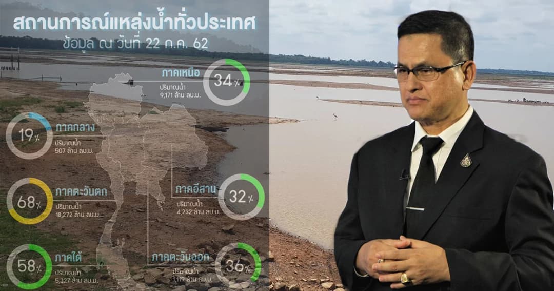 สทนช. เล็งชง “แผนแก้วิกฤติน้ำน้อยฤดูฝน-คุมการใช้น้ำ”
