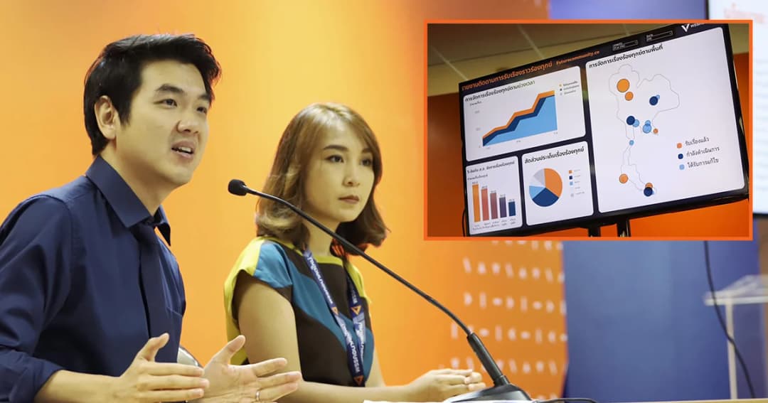 “อนาคตใหม่” เปิดระบบติดตาม ให้รู้ ส.ส. ผลักดันประเด็นใด ถึงไหนแล้ว